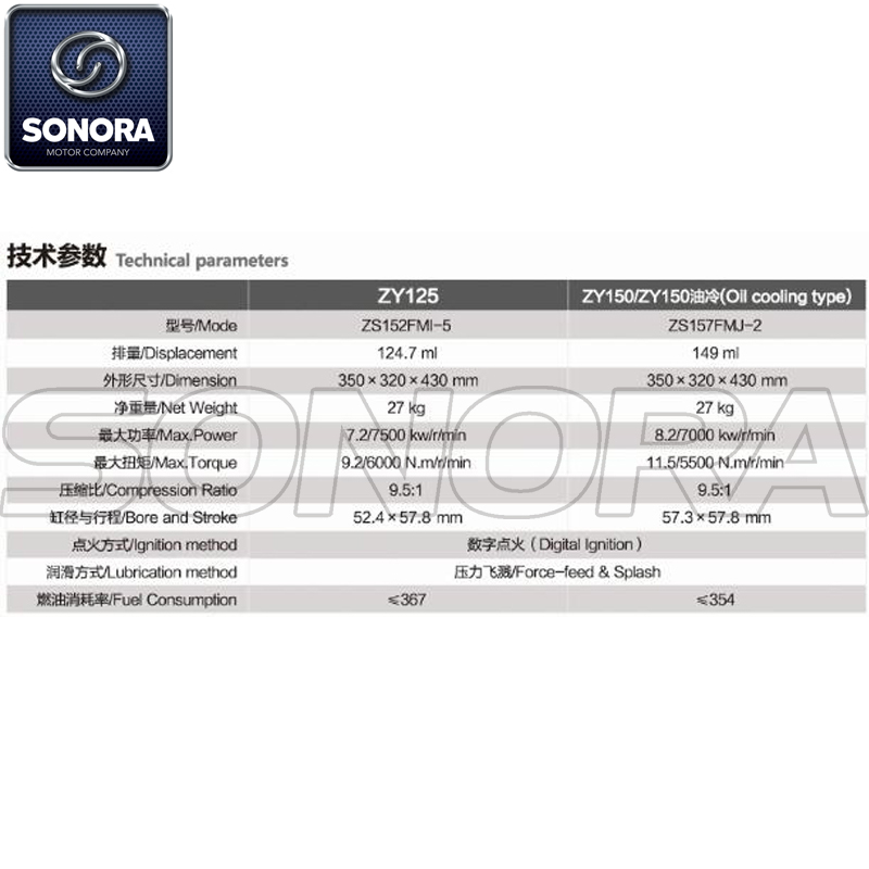 ZY125 1 ZY125 1