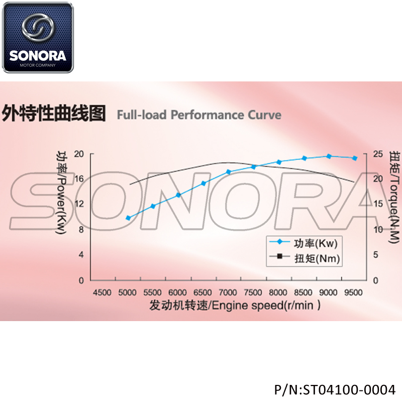 ST04100-0004 (2) ST04100-0004 (2)