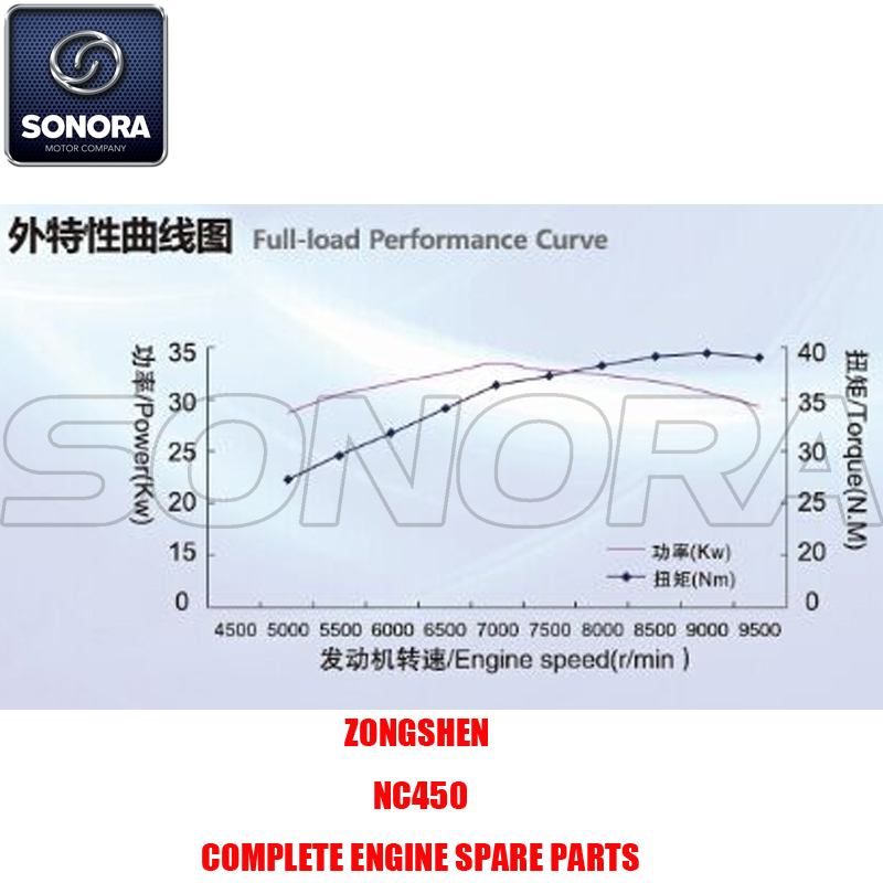 ST04100-0003 (4) ST04100-0003 (4)