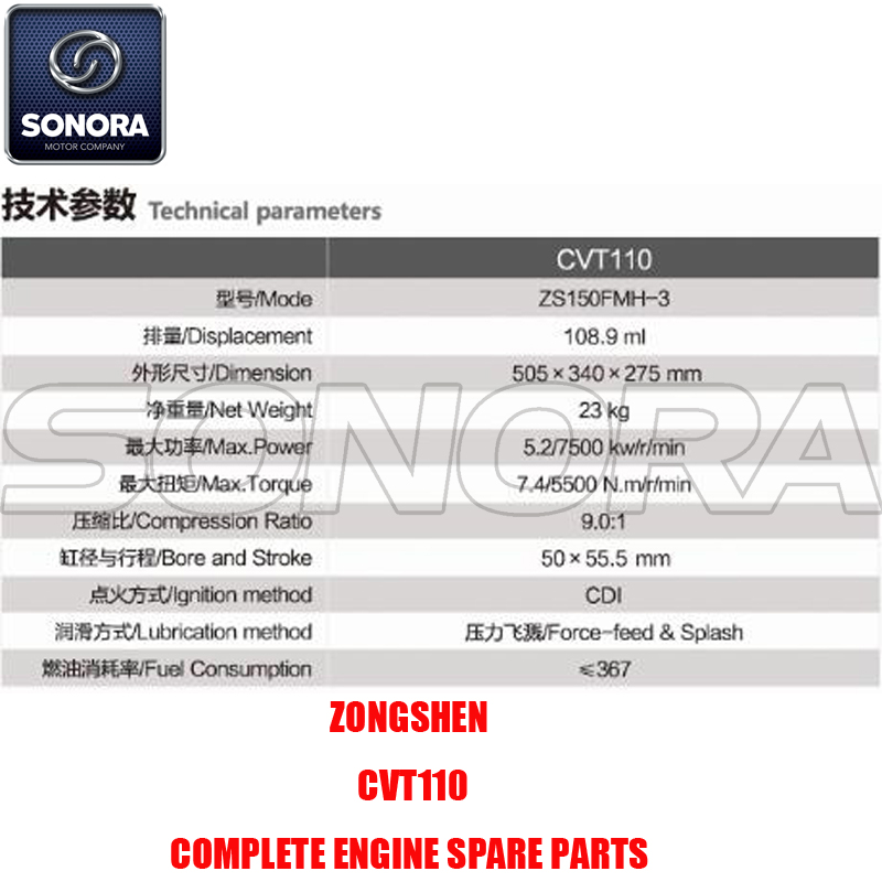 CVT110 1 CVT110 1