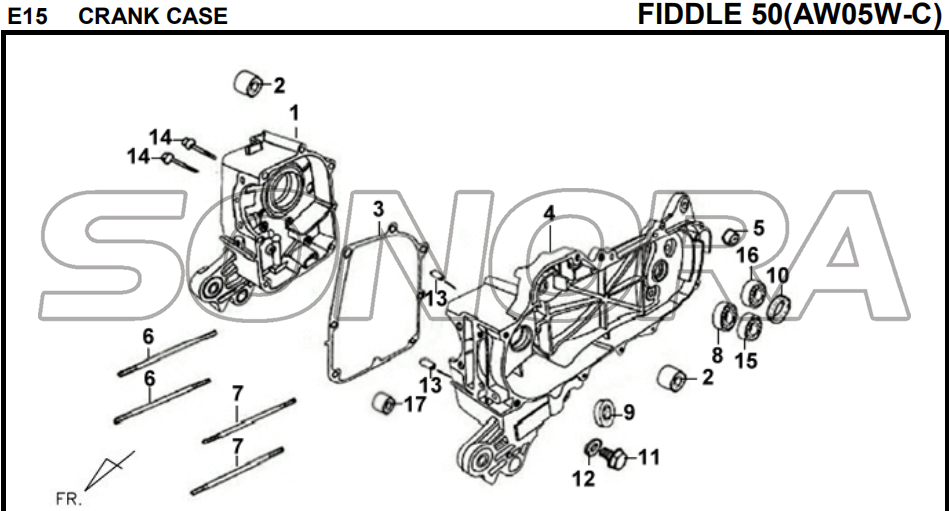 E15