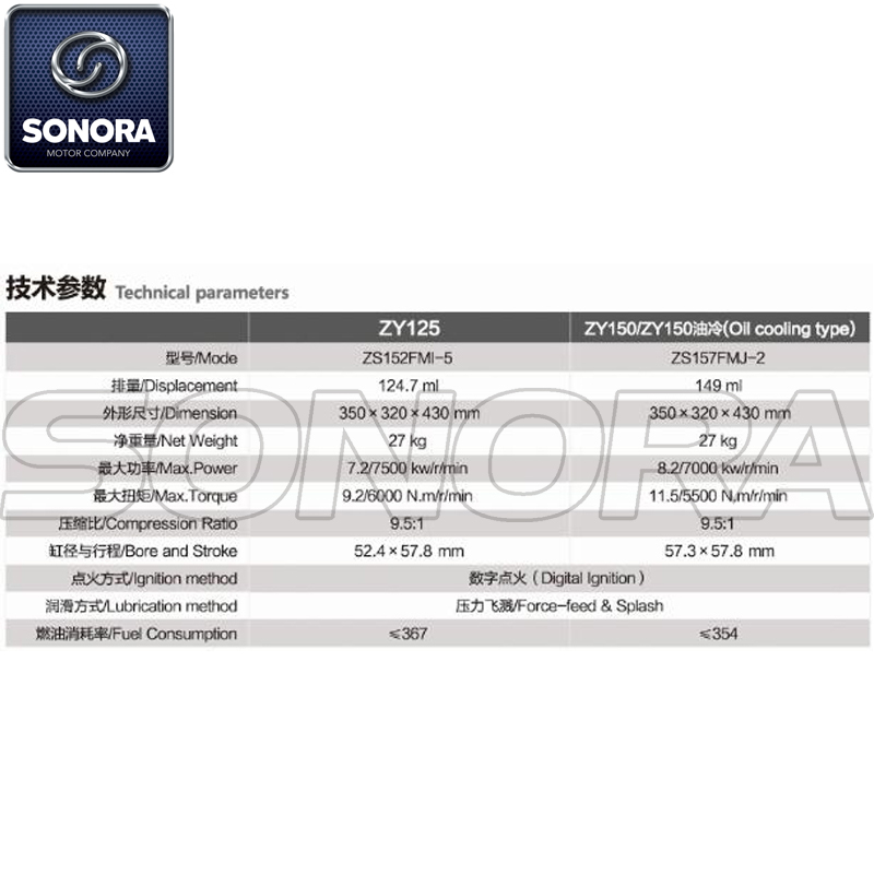 ZY150 Enfriamiento de aceite 1