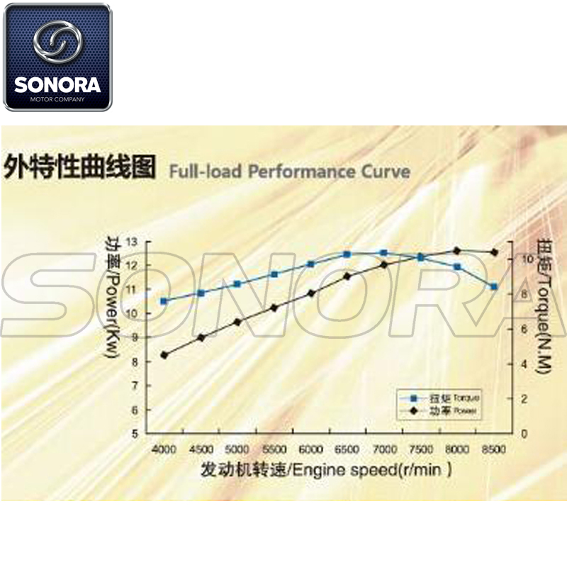 Refrigeraci&oacute;n por agua ZY150 1