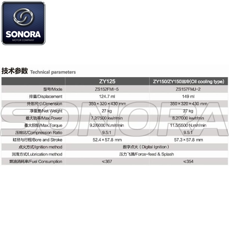 ZY150 1
