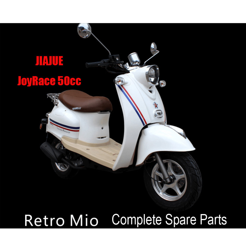 Jiajue Reta Mio Part